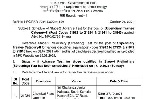 nfc recruitment admit card|nfc hyderabad exam.